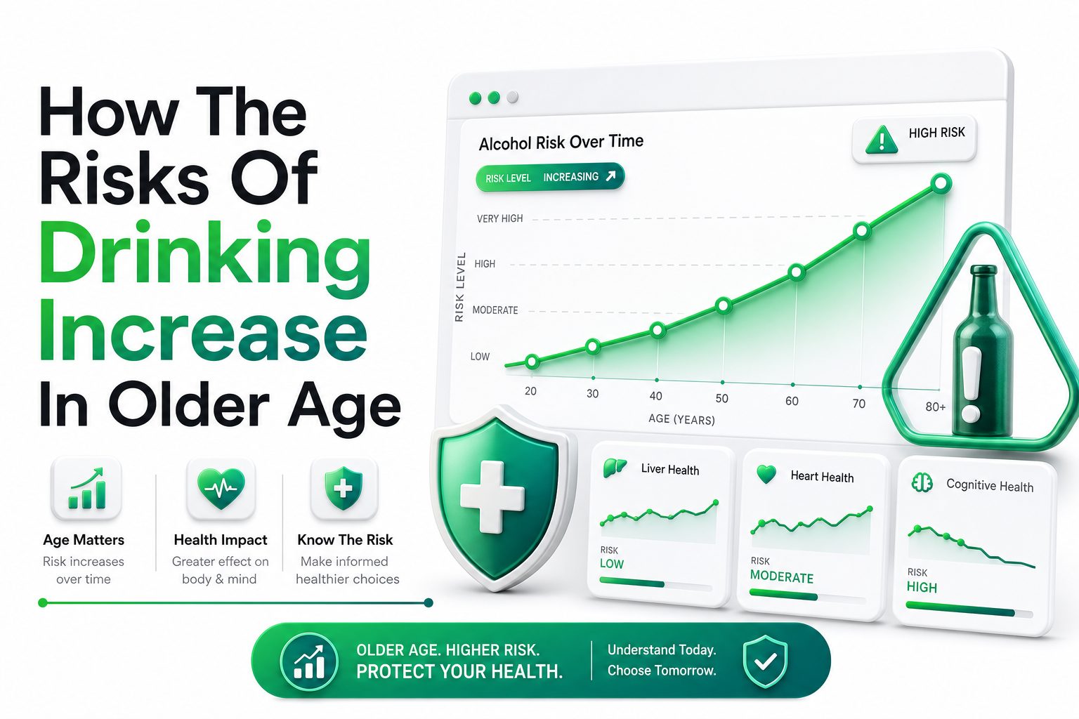 how-the-risks-of-drinking-increase-in-older-age-e920 Older adult weighing the health risks of drinking alcohol
